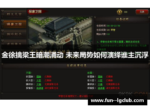 金徐擒梁王暗潮涌动 未来局势如何演绎谁主沉浮