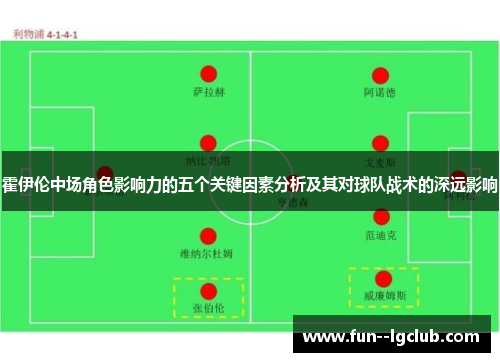 霍伊伦中场角色影响力的五个关键因素分析及其对球队战术的深远影响